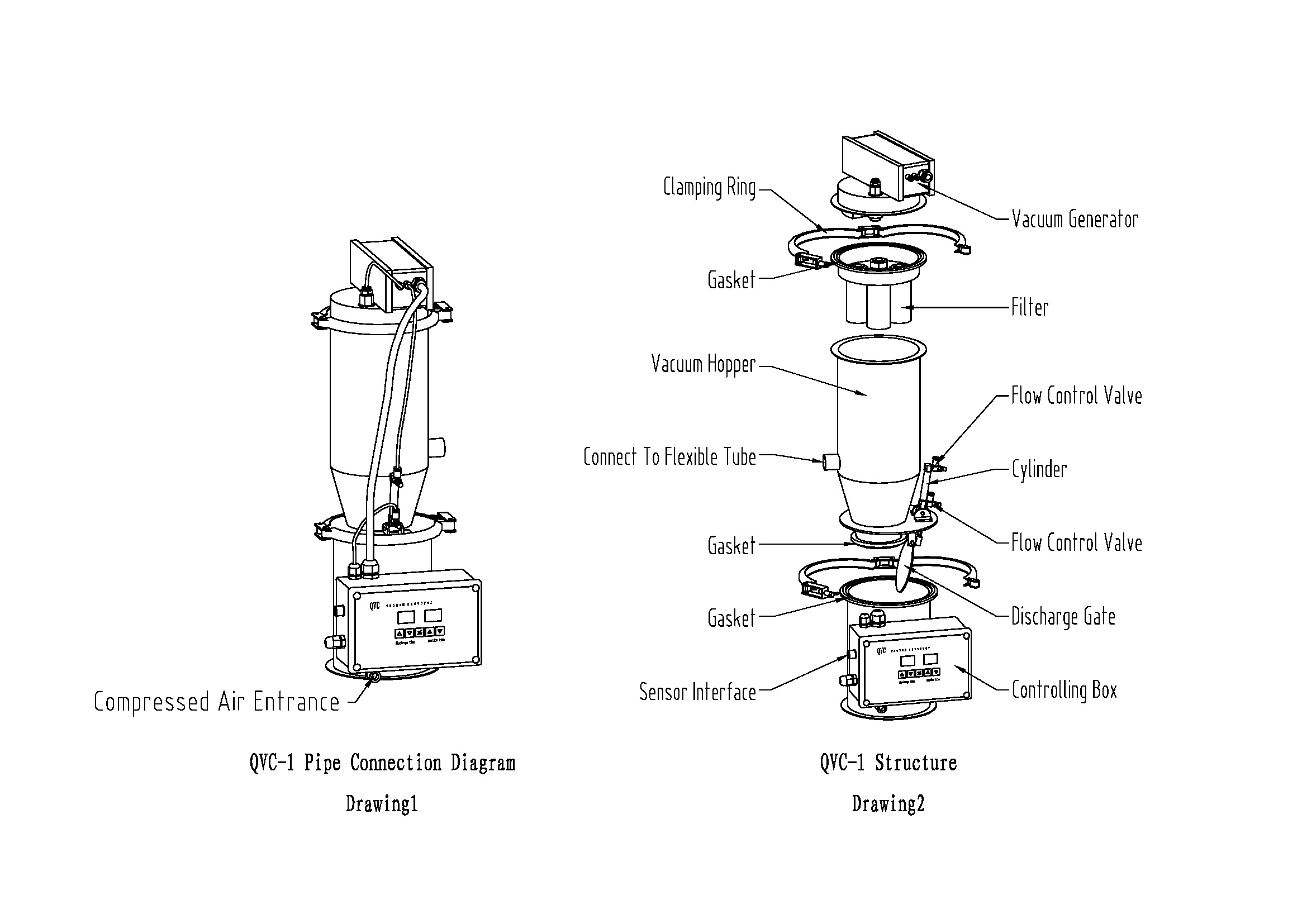 qvc vacuum feeder (1)