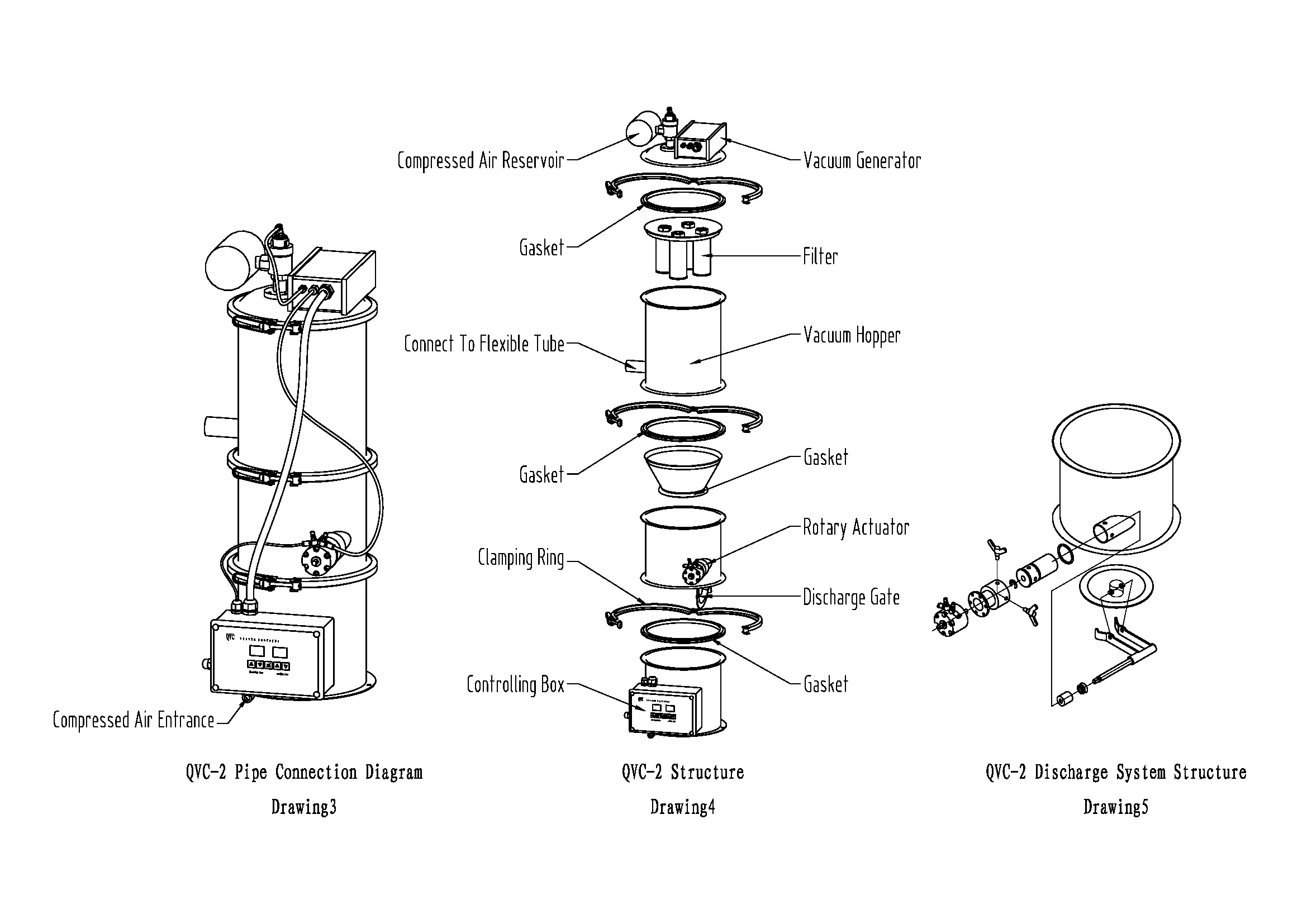 qvc vacuum feeder (3)