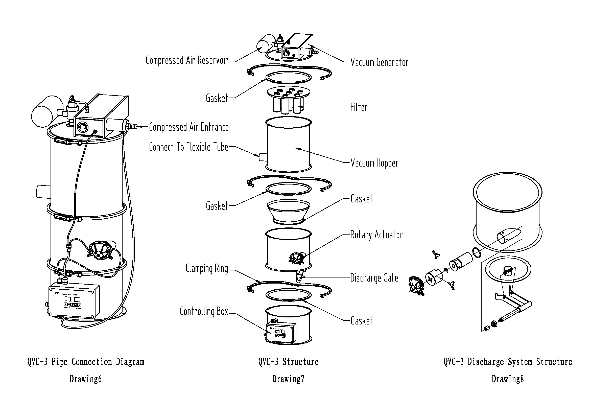 qvc vacuum feeder (2)